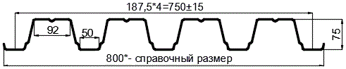 Фото: Профнастил оцинкованный Н75 х 750 (ОЦ-01-БЦ-0.75) в Апрелевке