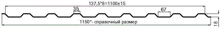 Фото: Профнастил оцинкованный МП20 х 1100 (ОЦ-01-БЦ-0.65) в Апрелевке