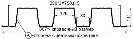 Фото: Профнастил Н114 х 750 - A (ПЭ-01-9003-0.9) в Апрелевке