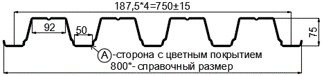 Фото: Профнастил Н75 х 750 - A (ПЭ-01-5005-0.65) в Апрелевке