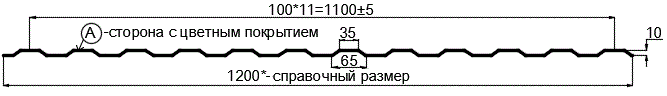 Фото: Профнастил МП10 х 1100 - A (ПЭ-01-3005-0.65) в Апрелевке