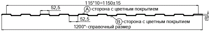 Фото: Профнастил С8 х 1150 - B Двусторонний (ПЭ_Д-01-8017-0.4±0.08мм) в Апрелевке